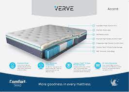 Comfort Sleep Verve Essential Double Sided Pillow Top